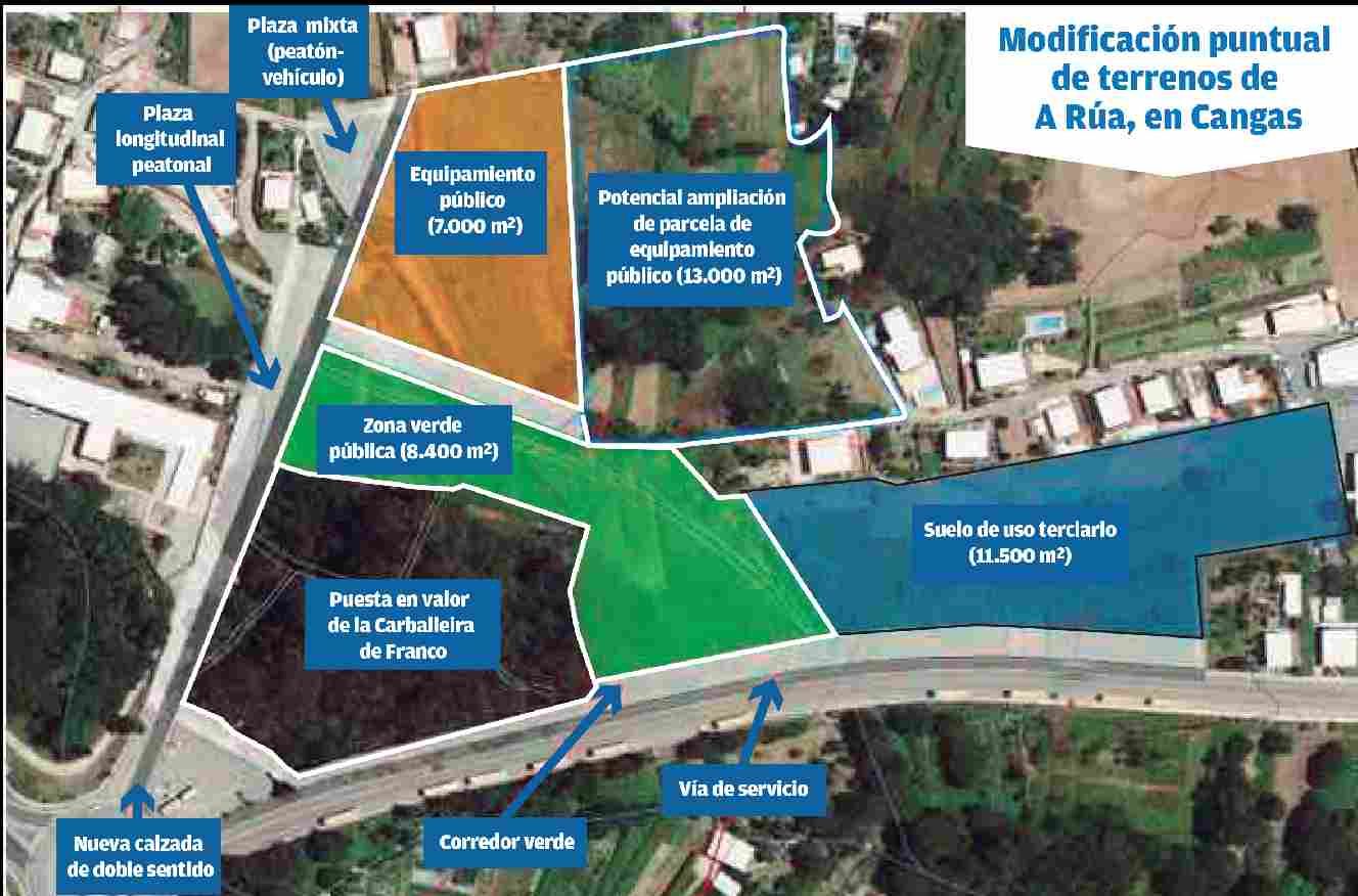 Proyecto de modificación de A Rúa, en Cangas.