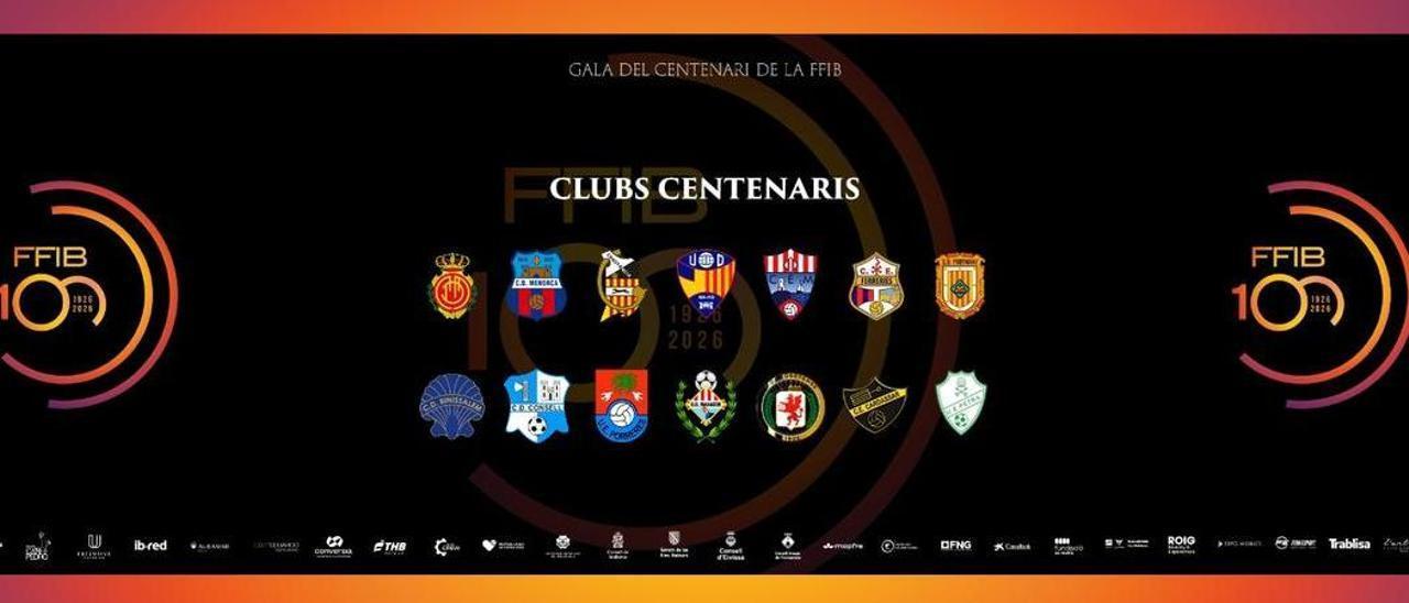 La FFIB rendirá homenaje a 14 clubes de Baleres que ya son centenarios