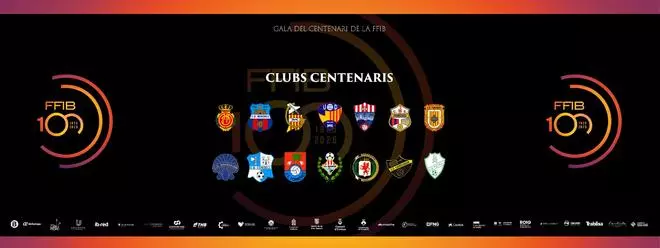 La Federación Balear homenajeará a los 14 clubes de fútbol centenarios