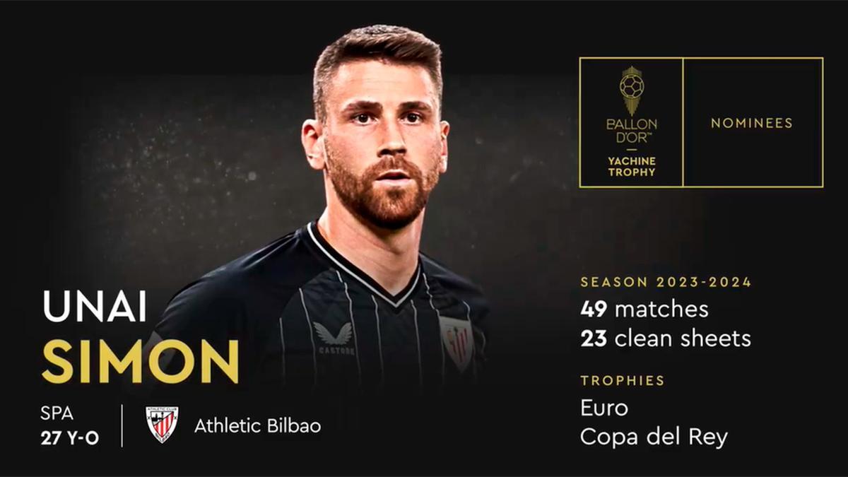 unai-sim-n-y-mamardashvili-nominados-al-trofeo-yashin