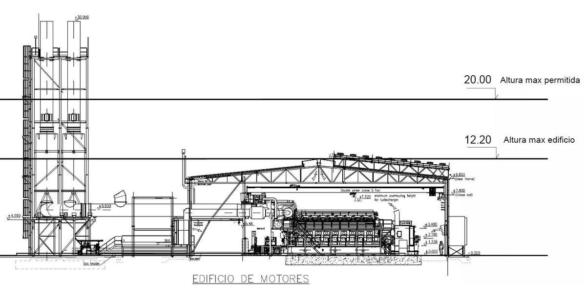 Esquema del edifico de motores de la central térmica, con sus chimeneas de 30 metros de altura