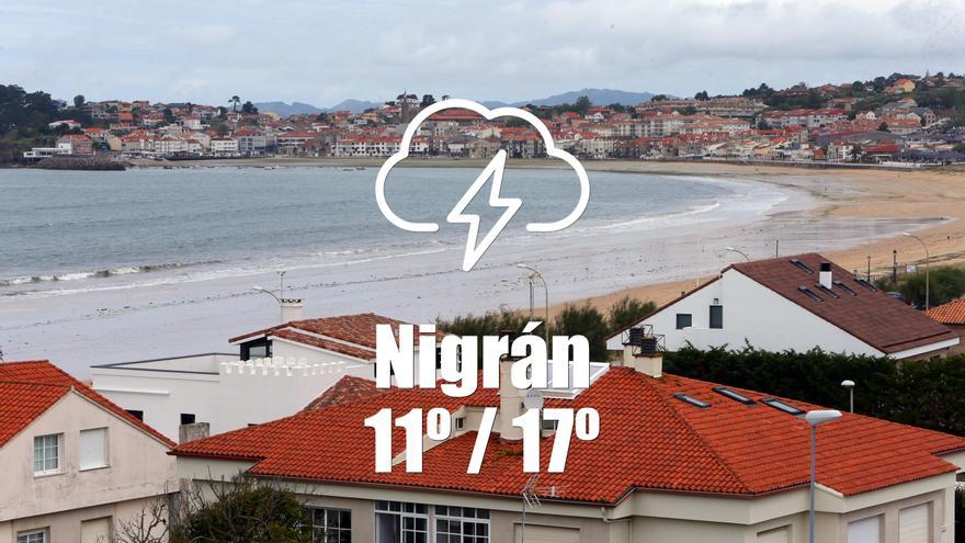 El tiempo en Nigrán: previsión meteorológica para hoy, domingo 19 de mayo