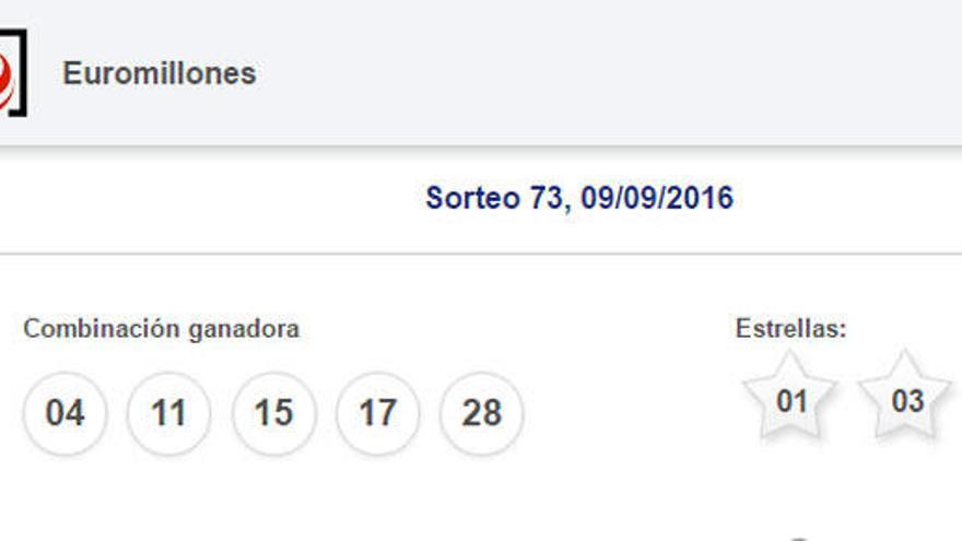 Euromillones: resultados del sorteo del viernes 9 de septiembre.