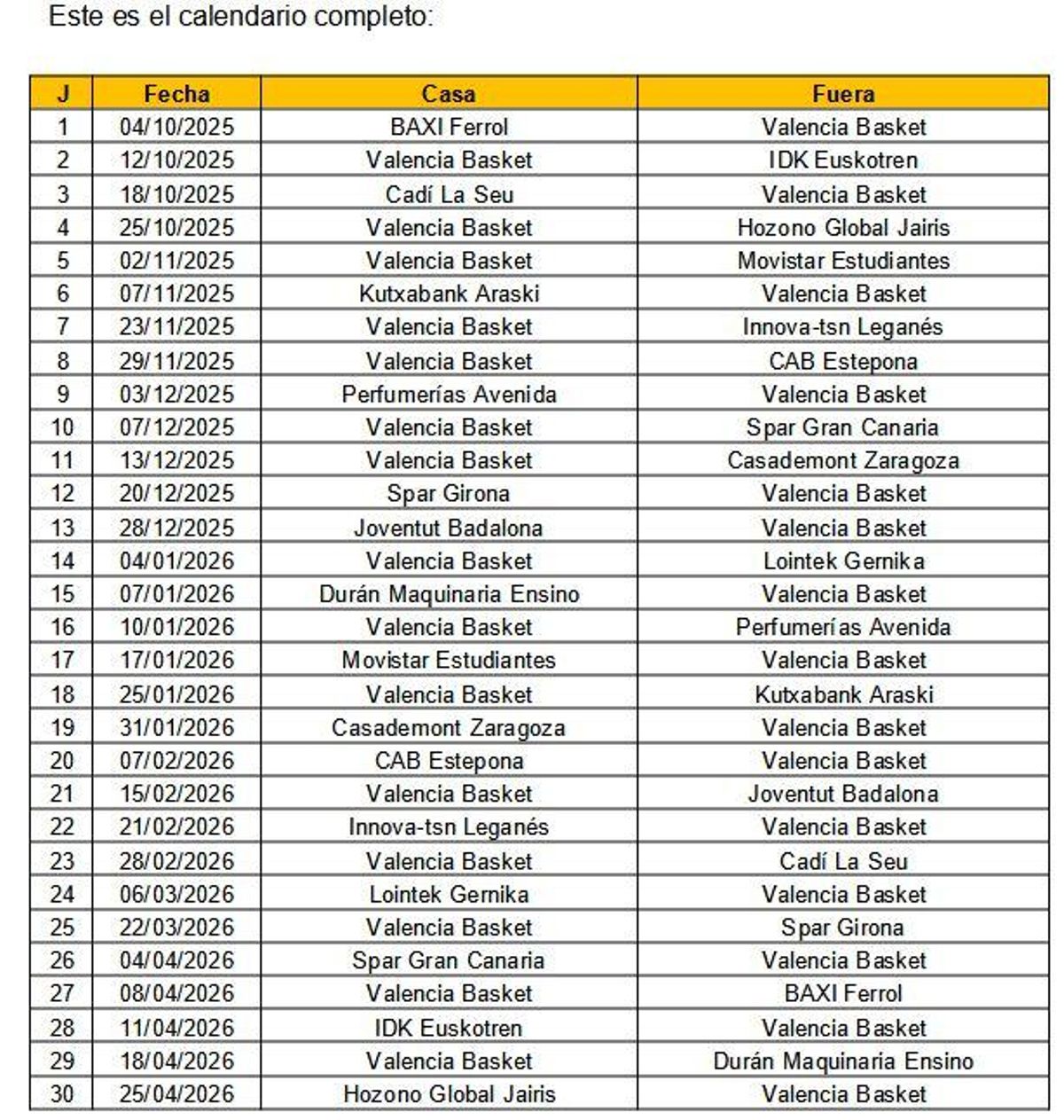 Calendario del Valencia BC Liga F Endesa 2025-2026