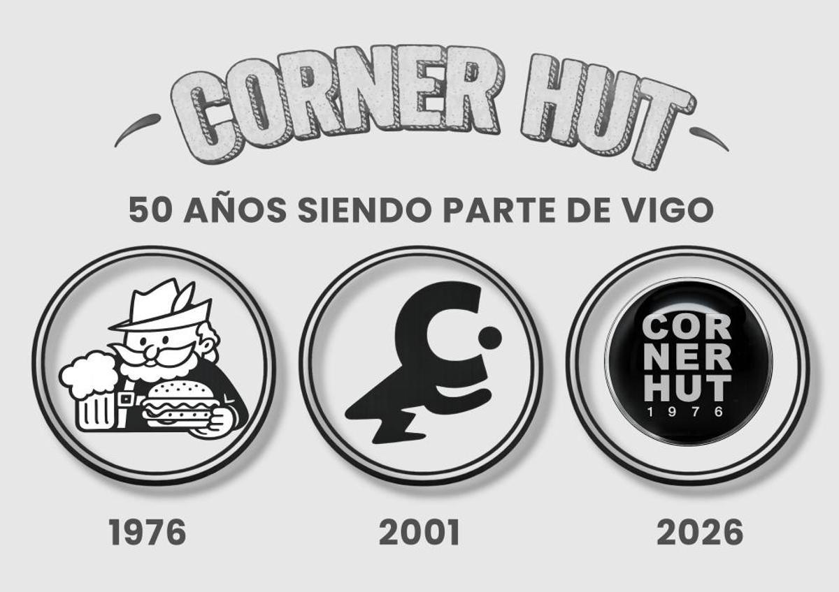 Evolución de los logos del Corner Hut.