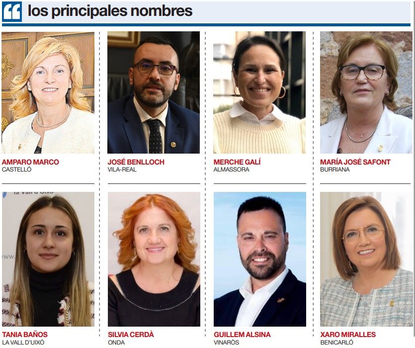 Referentes socialistas en los municipios de más de 20.000 habitantes de Castellón.