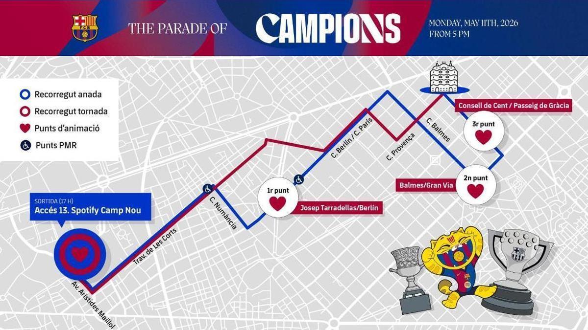 Así será el recorrido de la rúa del Barça campeón de Liga por Barcelona hoy lunes