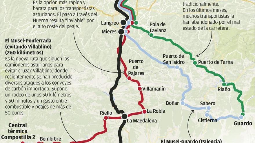 Los camiones con carbón eluden ataques en Laciana con un rodeo de 50 kilómetros