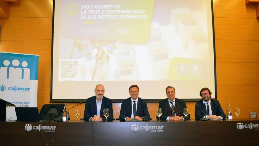 Los hoteles de Málaga prevén para 2023 un nuevo récord de actividad