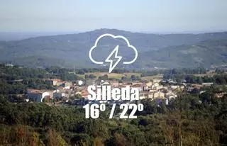 El tiempo en Silleda: previsión meteorológica para hoy, miércoles 25 de junio