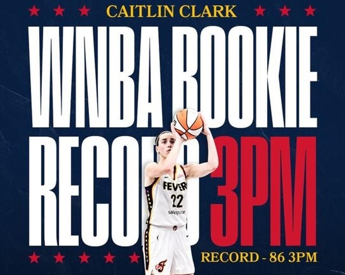 Caitlin Clark bate el record de triples