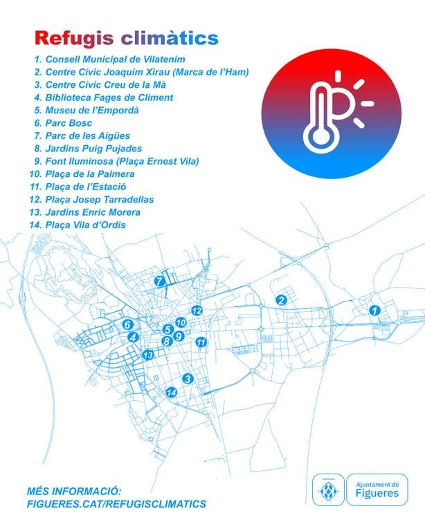 Mapa dels refugis climàtics d'aquest estiu a Figueres (2026)