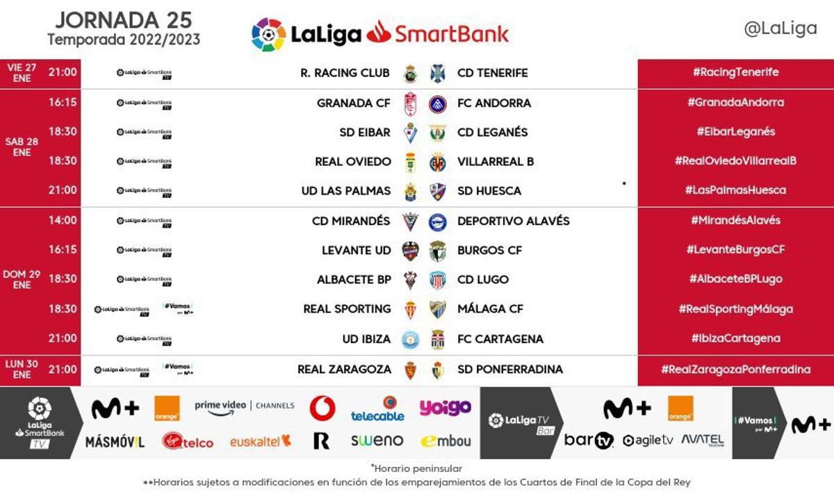 Horarios de la jornada 25ª de Segunda.