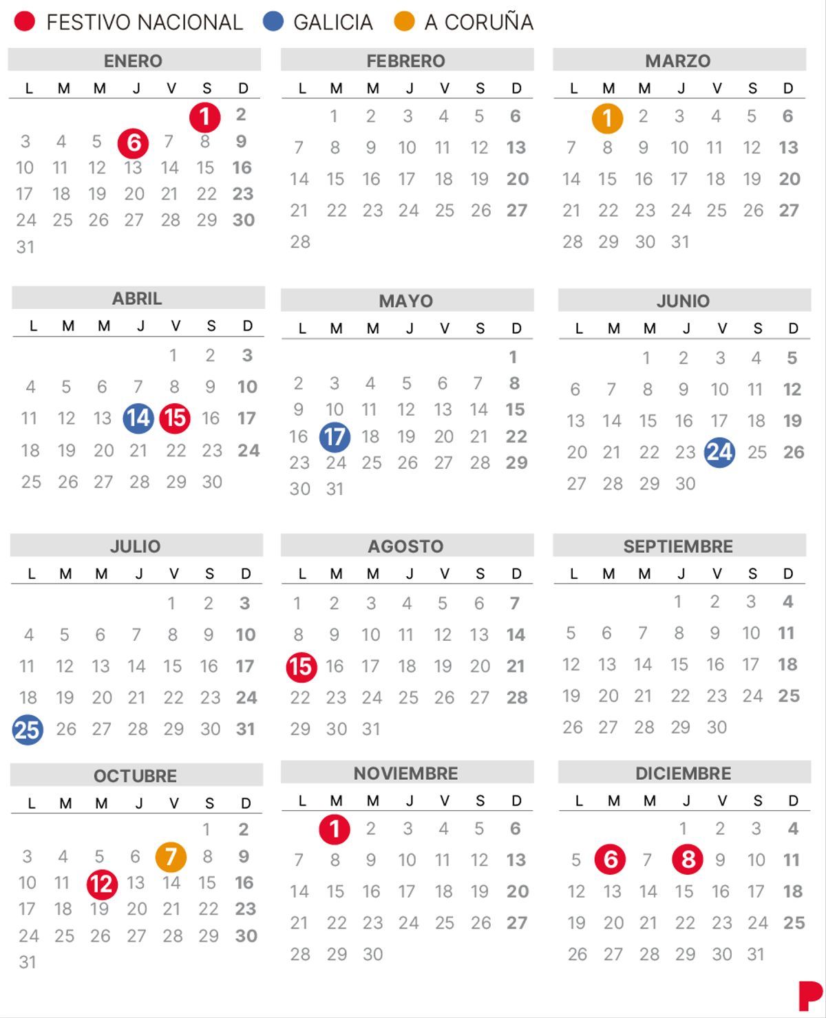 Calendario laboral A Coruña 2022.