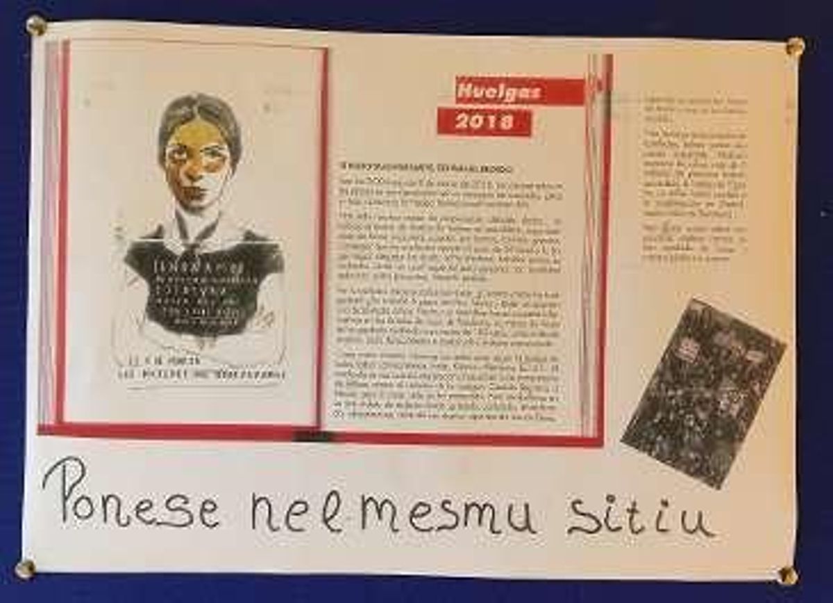Feminismu y asturianu