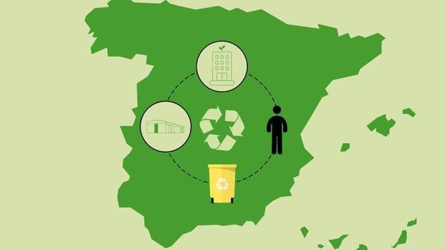El Ciclo Del Reciclaje Una Segunda Vida Para Los Residuos El Periódico Mediterráneo 7903