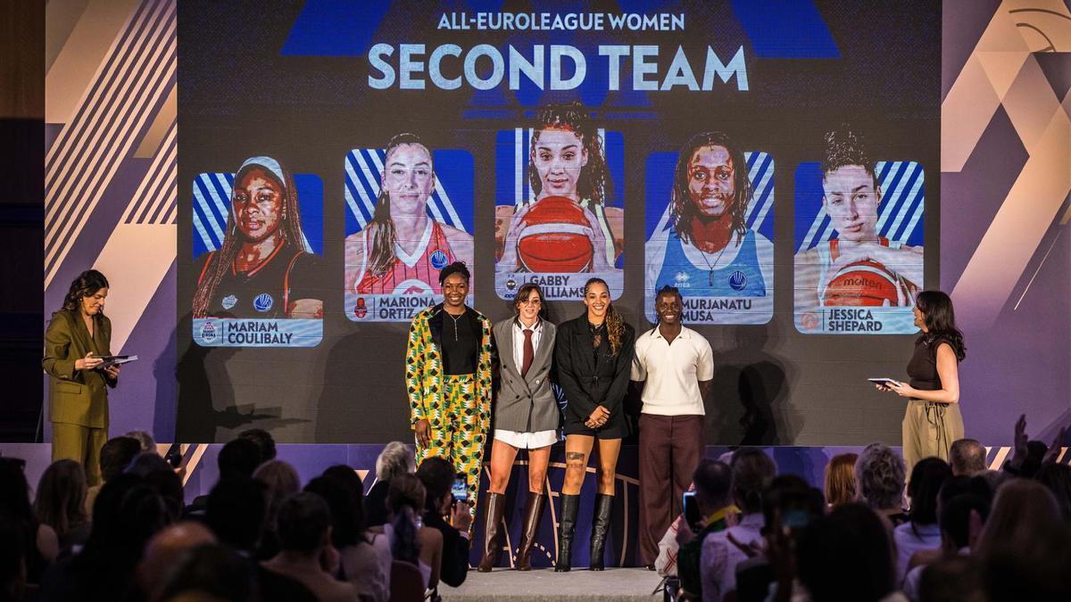 El Casademont Zaragoza, el gran olvidado por la Euroliga femenina en la entrega de sus premios