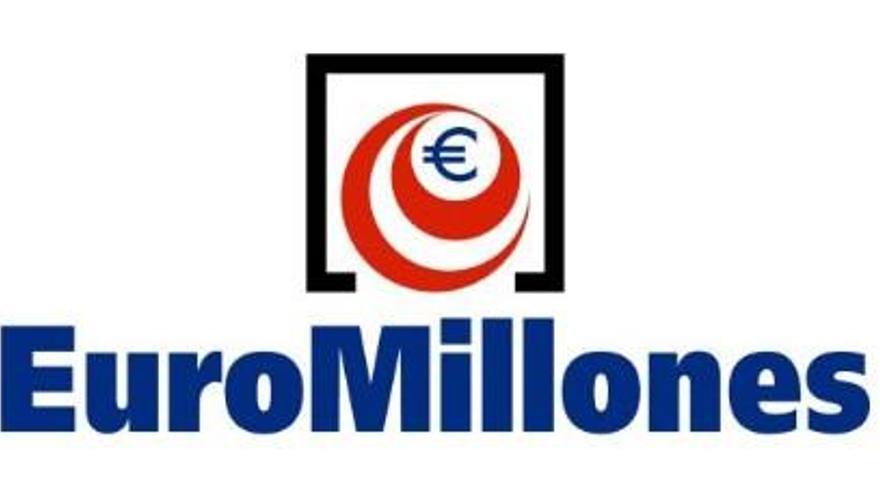 Listado con los resultados de los sorteos de Euromillones en 2018