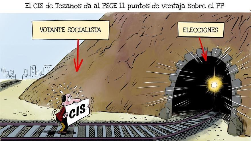 El Prisma, por Santy Gutiérrez