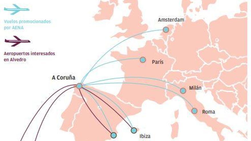 Más Europa, en el objetivo de Alvedro