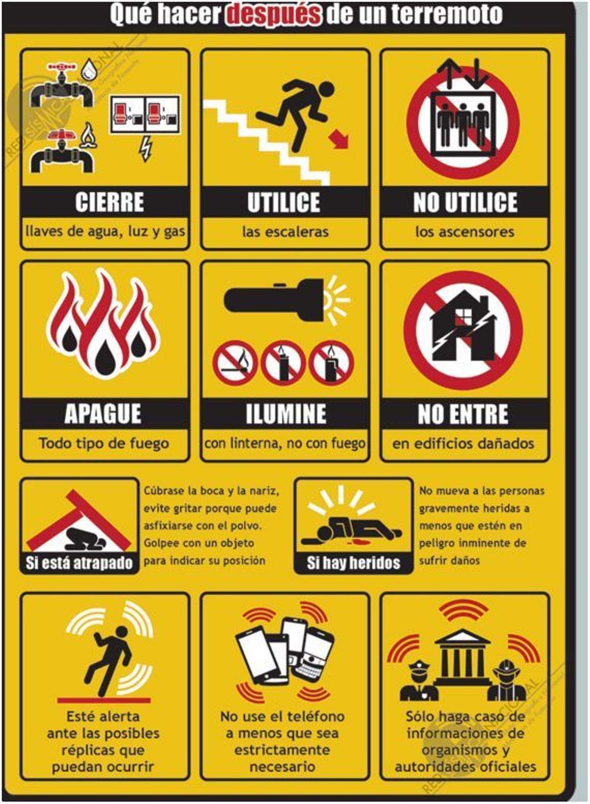 Un terremoto leve de 2,3 de magnitud sacude el sur de Torrevieja