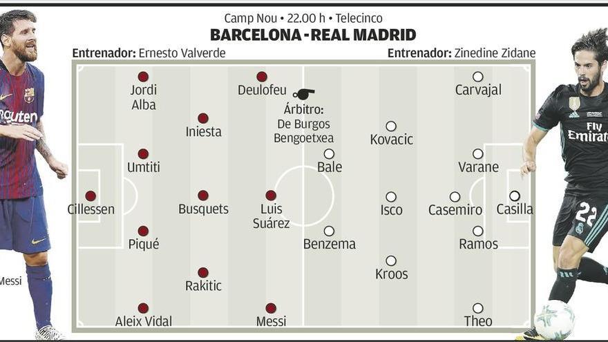 El primer clásico sin Neymar