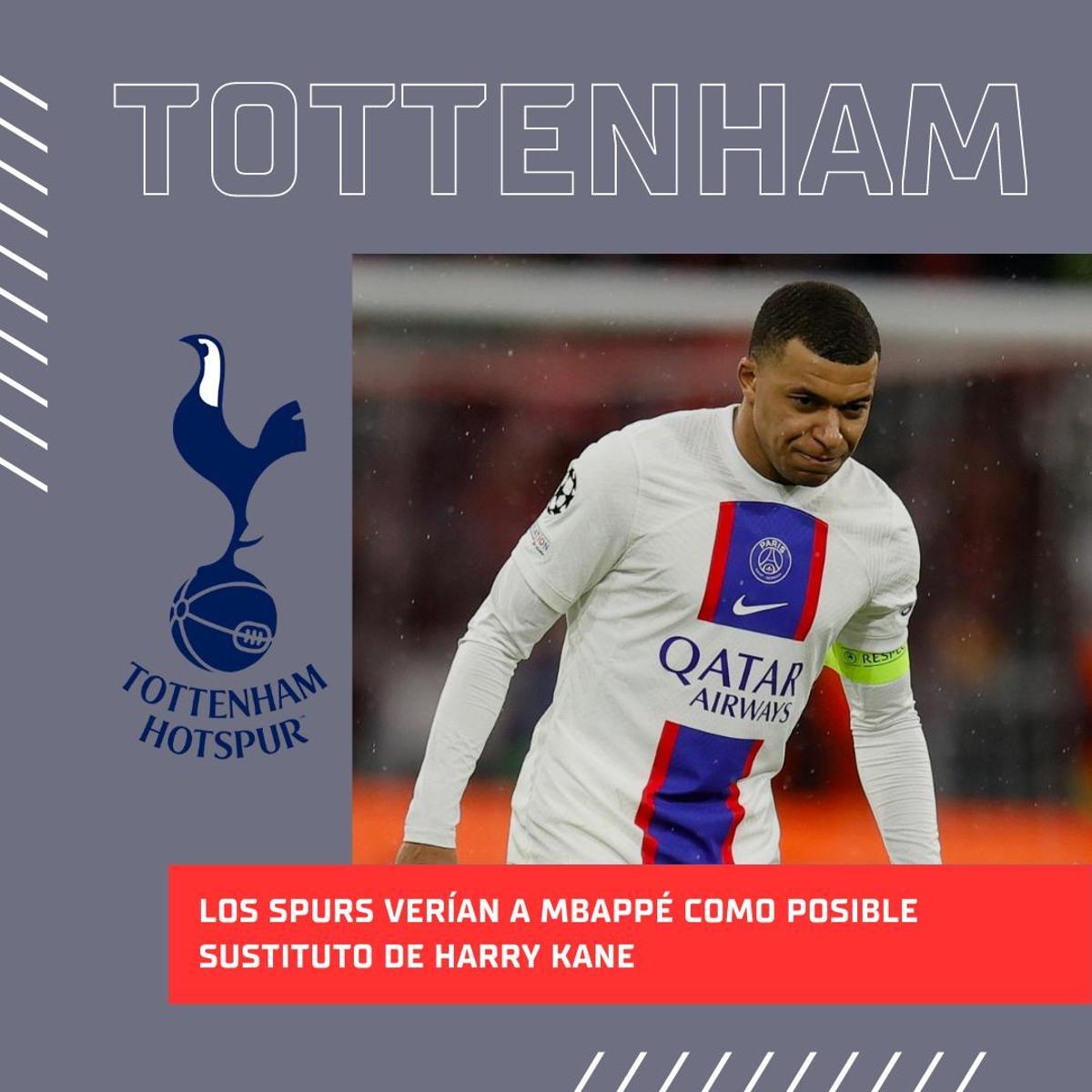 Todos los posibles destinos de Kylian Mbappé