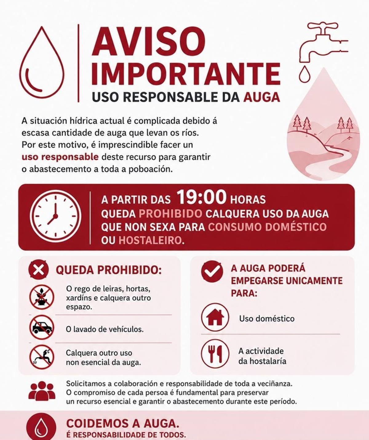 Cartel con las restricciones por el consumo de agua en Oza Cesuras.