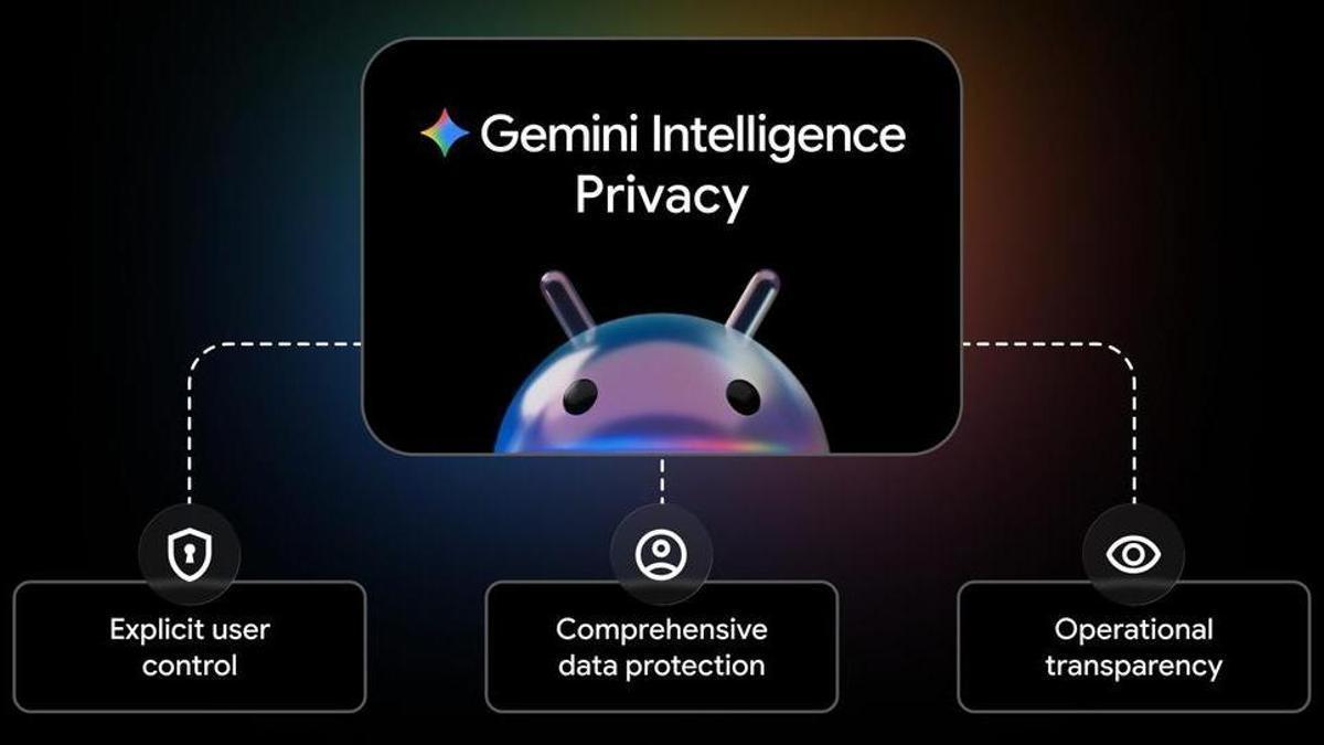 Android, sisteme entegre edilen yeni yapay zeka katmanı Gemini Intelligence ile proaktifliğe geçiş yapıyor