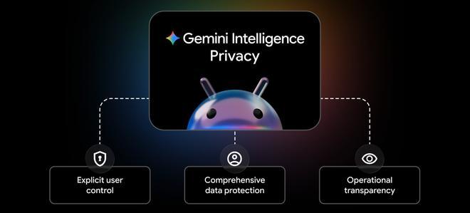 Android da el salto a la proactividad con Gemini Intelligence, la nueva capa de IA integrada en el sistema