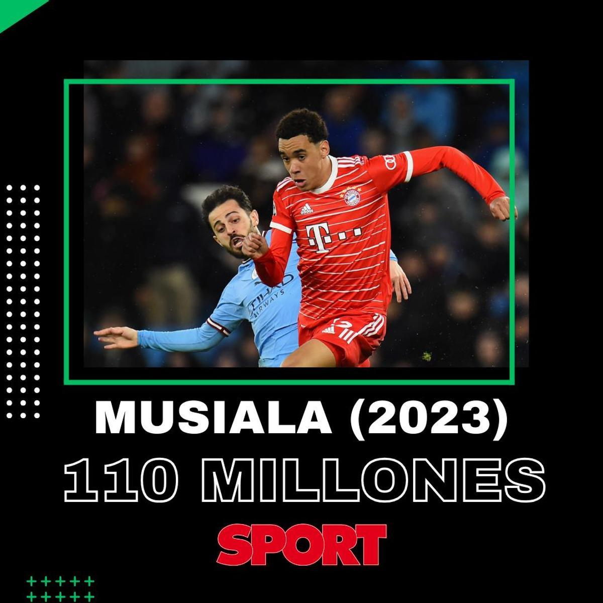 Estos son los jugadores más valiosos de la historia del fútbol