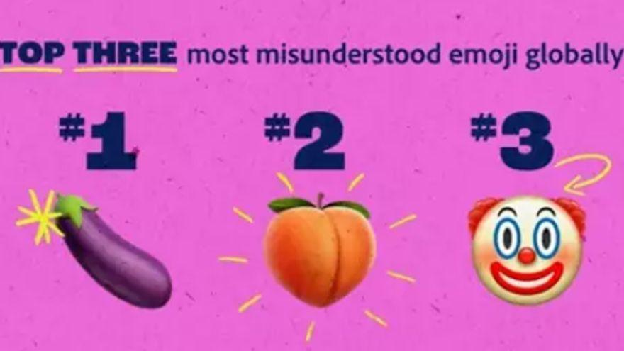 Els tres emojis més incompresos a nivell mundial.