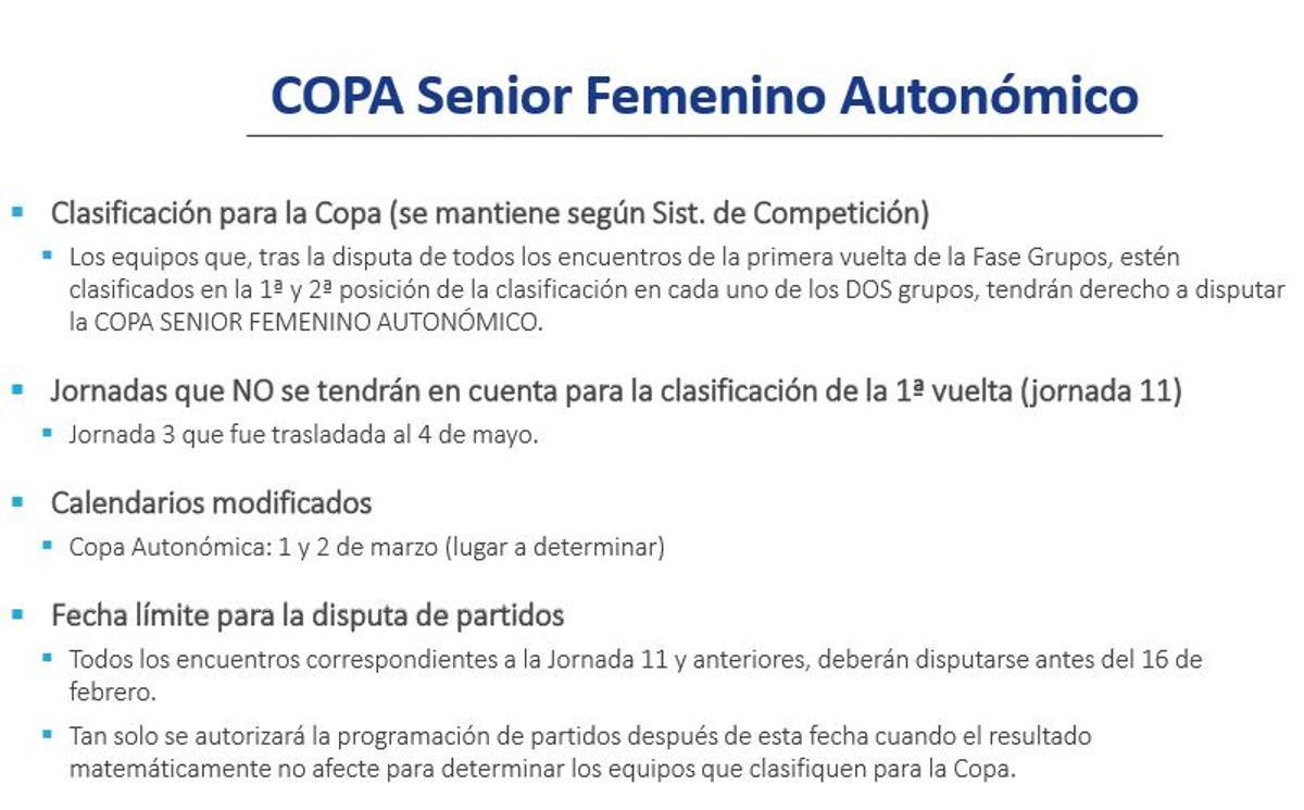 Copa Sénior Femenino Autonómico.