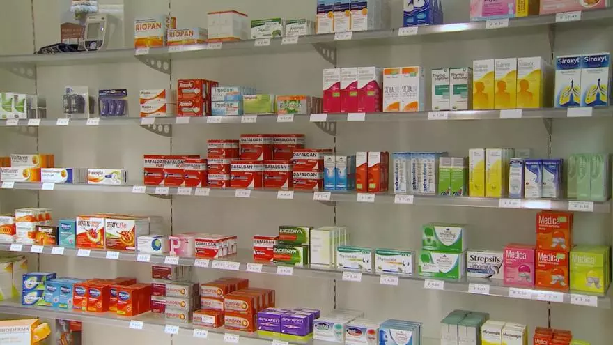 Farmacias: procesos en la industria farmacéutica