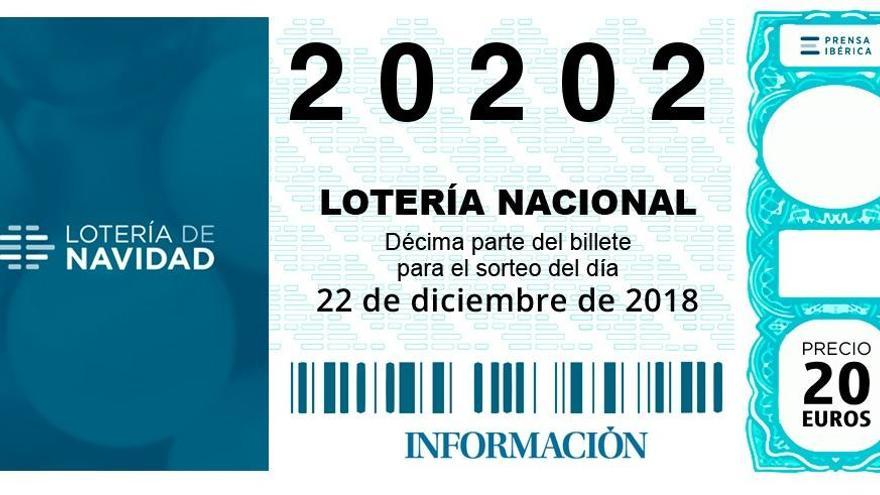 El 20.202, sexto quinto premio e la Lotería de Navidad 2018 que ha caído en la calle San Mateo, 16 en la ciudad de Alicante
