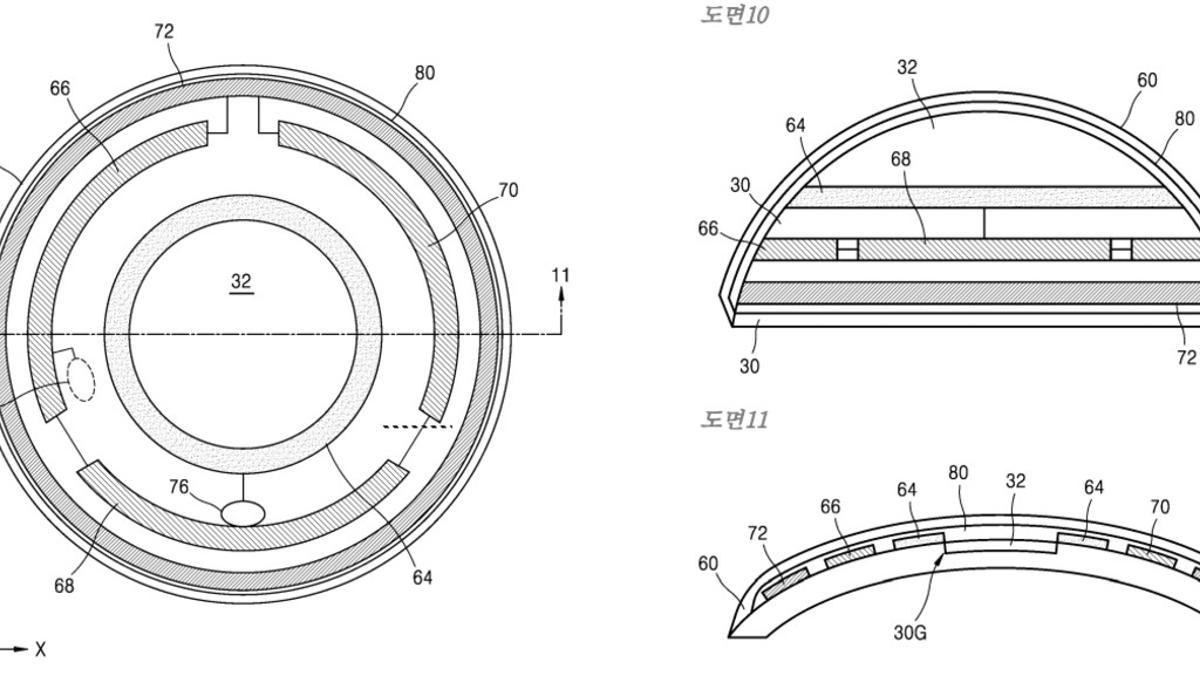 Patente de las lentillas inteligentes de Samsung.