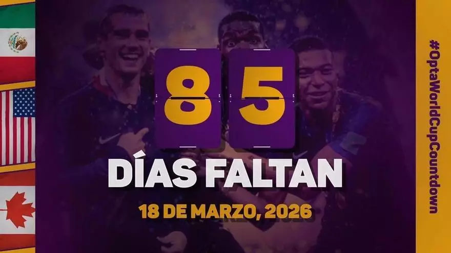 La cuenta atrás de Opta: 85 días para el Mundial | La selección que suma 85 goleadores distintos en los Mundiales