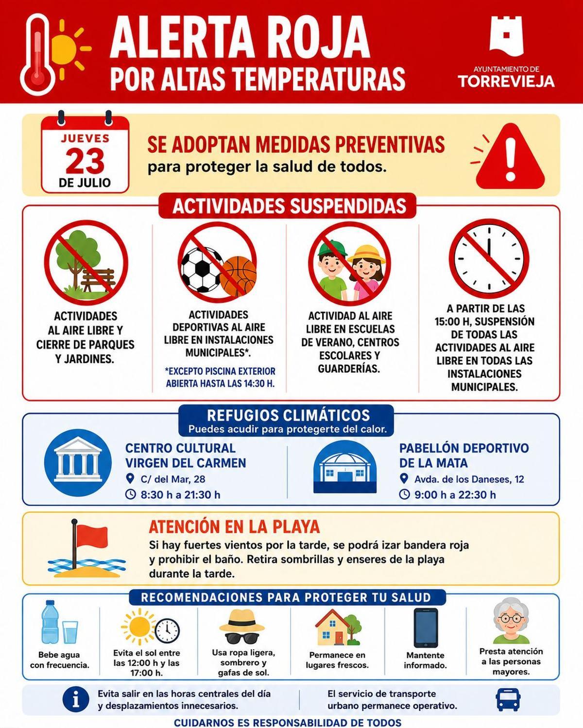 Recomendaciones ante la alerta roja