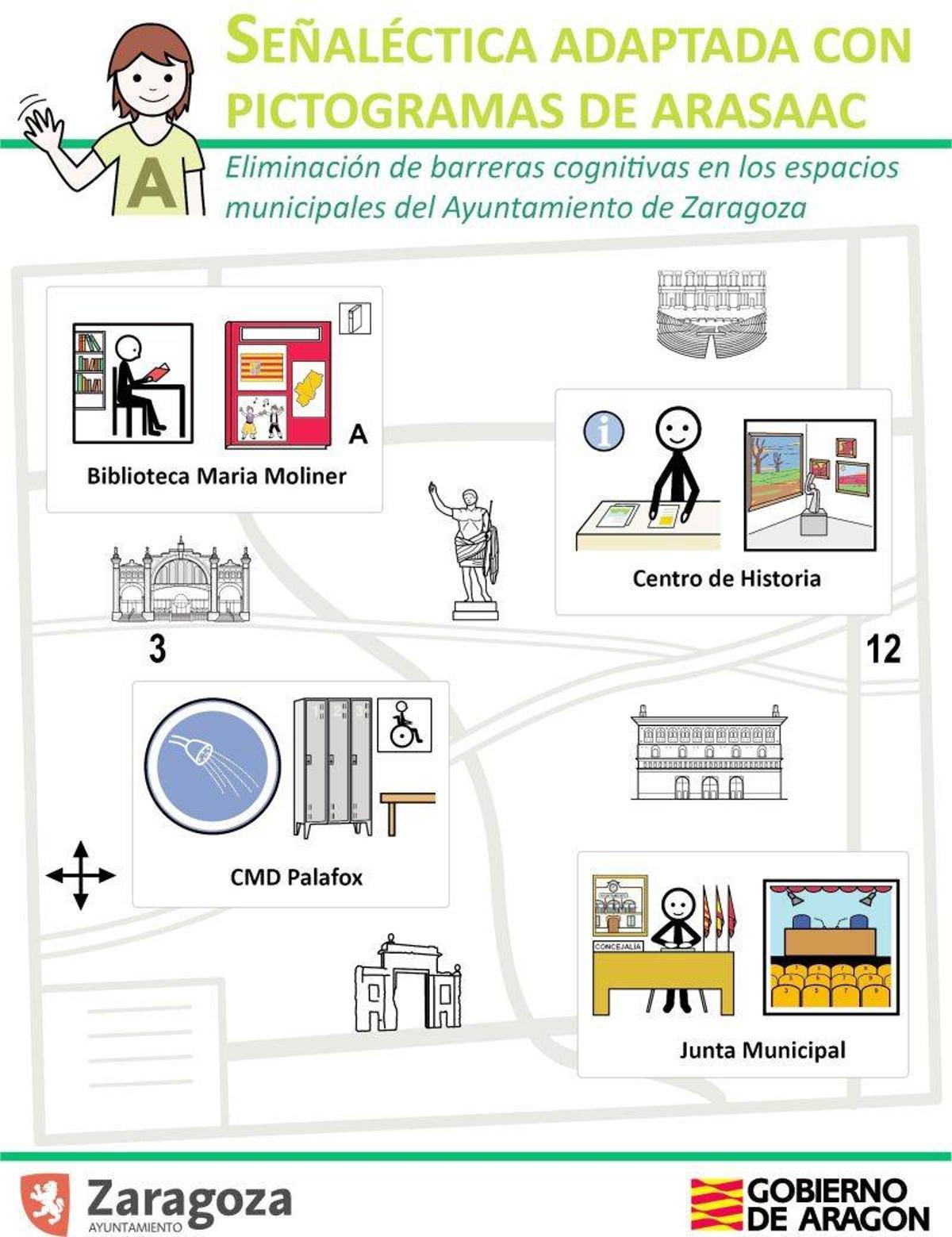 Aragón, referente educativo en la comunicación por pictogramas