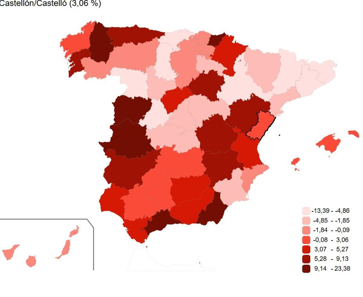 Evolución de las defunciones