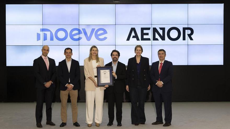 Moeve es reconocida por AENOR por su uso responsable y transparente de la inteligencia artificial