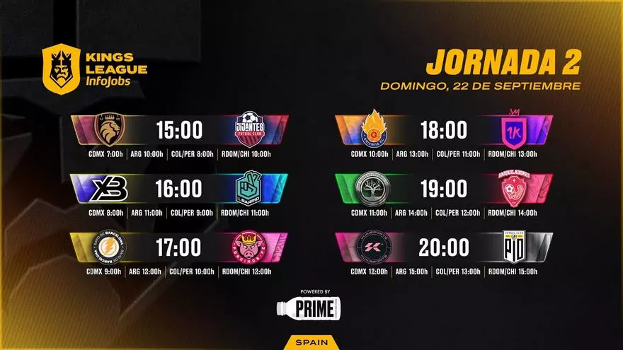 Sigue en directo la jornada 2 de la Kings League