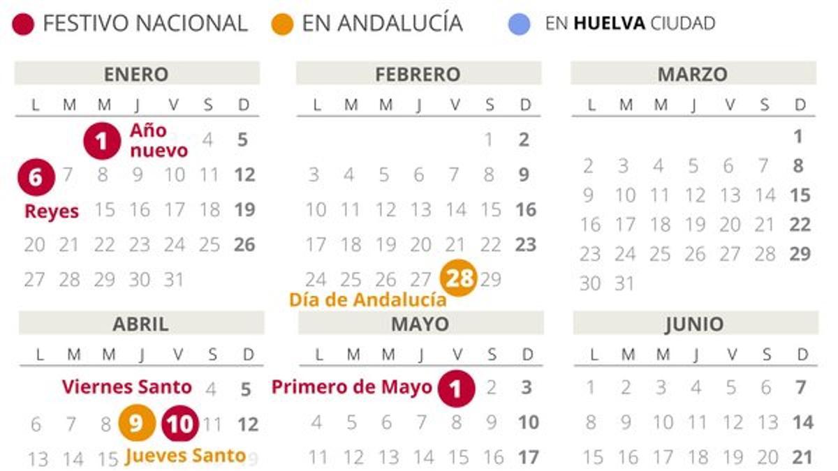 Calendario laboral Huelva 2020