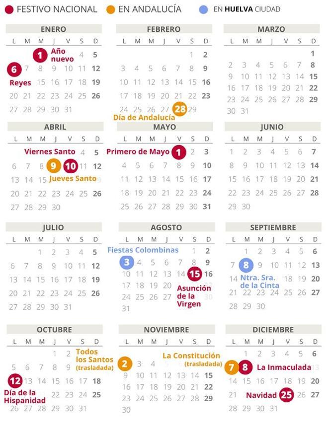 Calendario laboral de Huelva del 2020.
