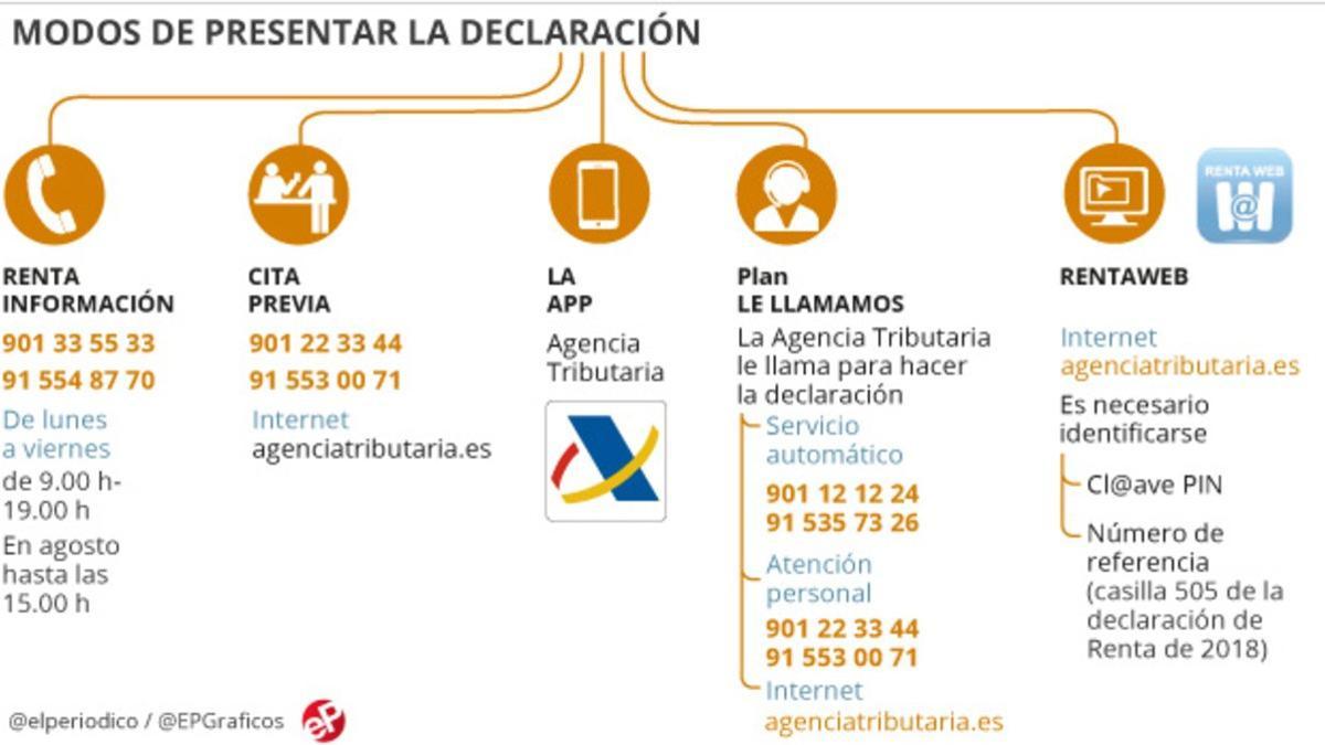 w-eco-renta-2019destacado