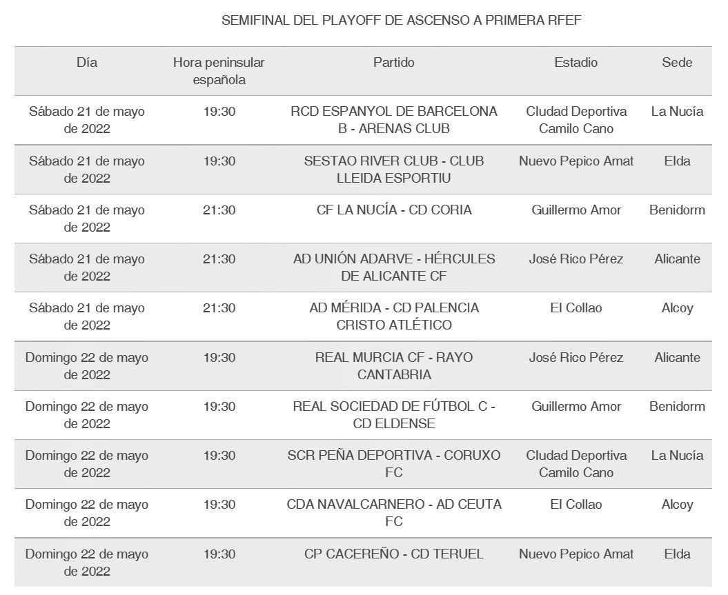 Todos los datos para seguir las semifinales del play-off de ascenso.