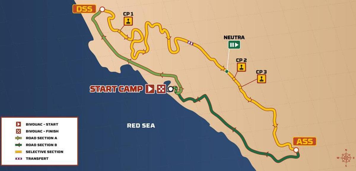 El perfil de la etapa 1 del Dakar 2026