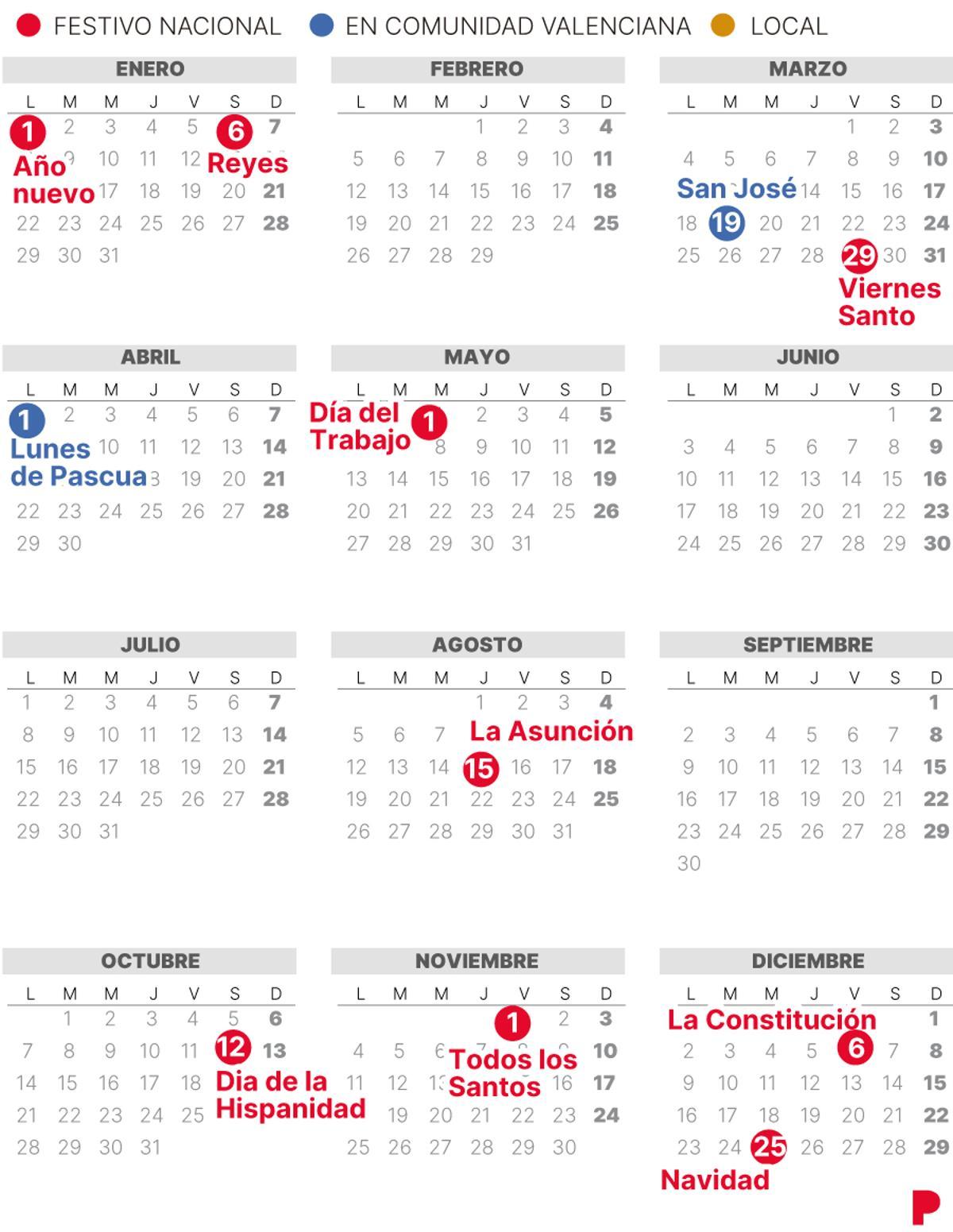Calendario Laboral De La Comunidad Valenciana De 2024 Con Festivos
