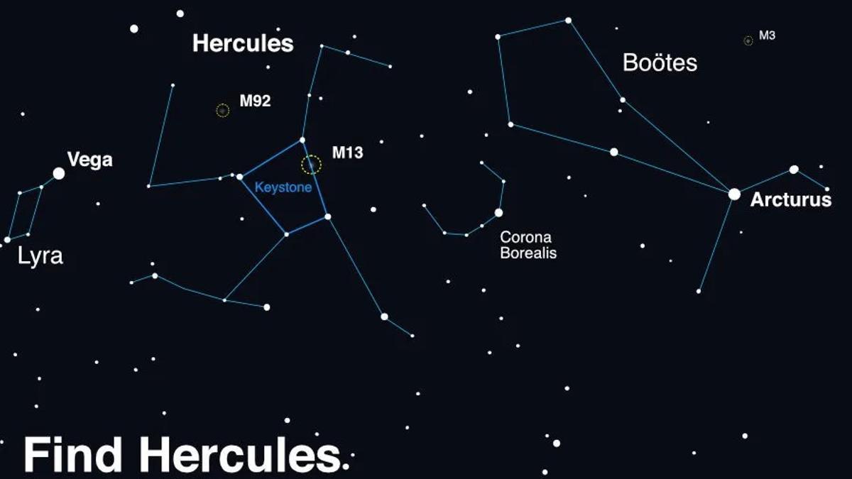 Mapa para encontrar a Hércules y la “Corona Boreal” en el cielo nocturno. Mire hacia arriba después del atardecer durante los meses de verano para encontrar a Hércules, luego escanee entre Vega y Arturo, donde se puede identificar el patrón distintivo de la Corona Boreal.