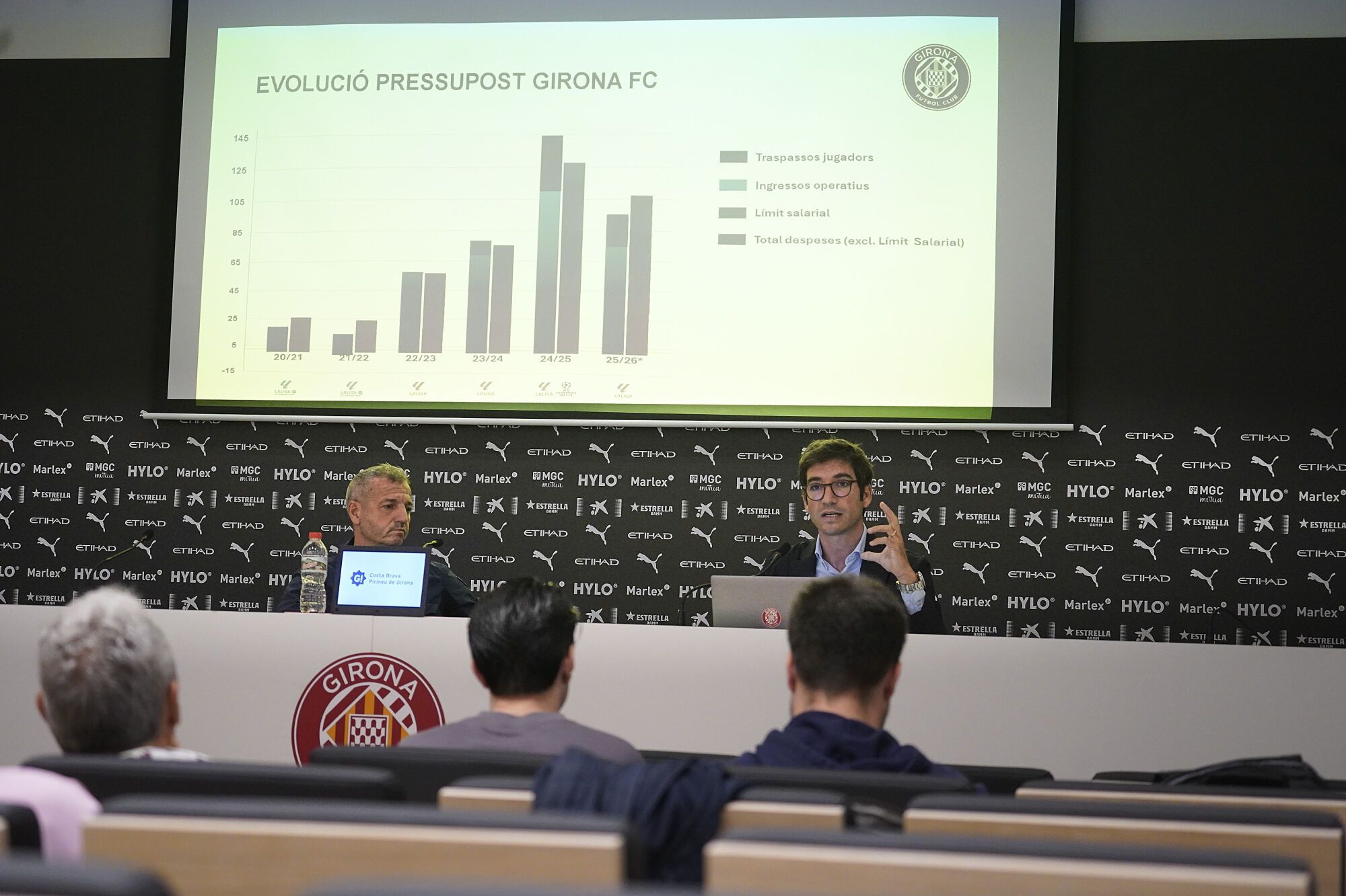 Girona Montilivi roda Nacho Mas-Bagà - CEO en Girona Futbol Club quique Cárcel director esportiu